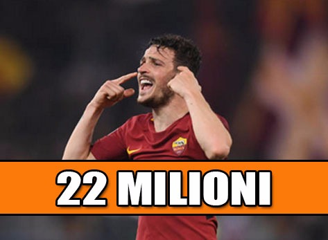 Calciomercato Roma: 22 milioni da Florenzi.
