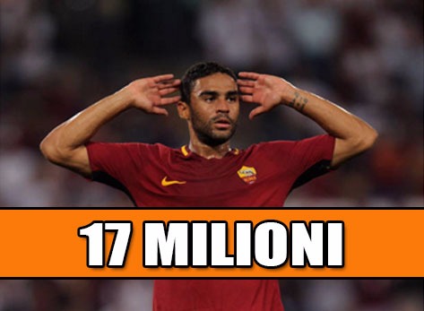 Calciomercato Roma: 17 milioni per Defrel, molti club su di lui.