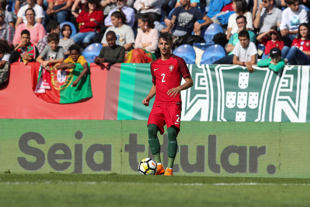 Mercato Juve: Fernando Fonseca arriva dal Porto in prestito con diritto di riscatto.