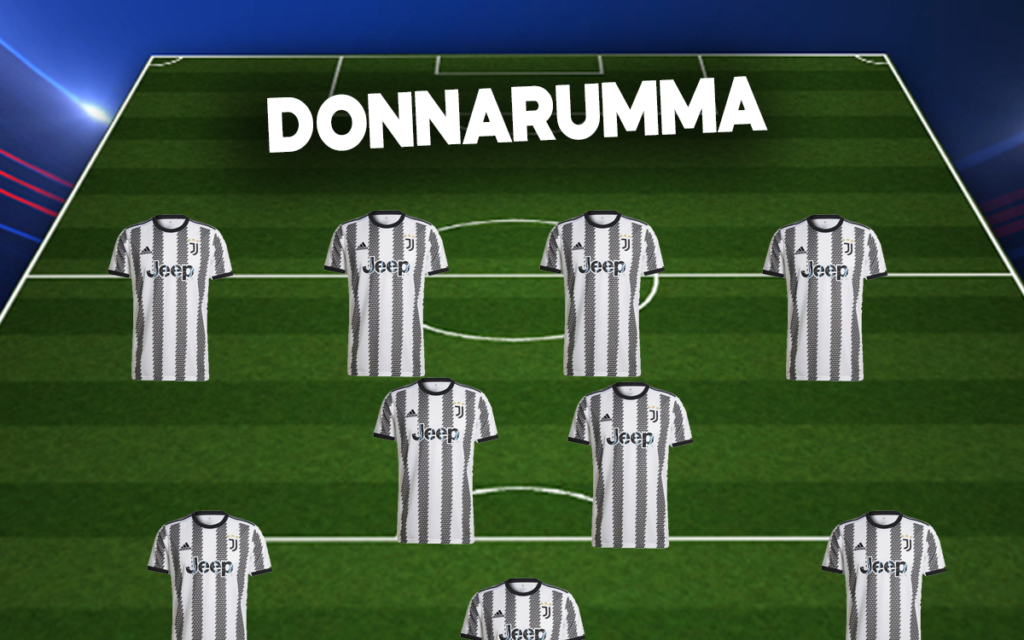 Formazione da sogno per la Juventus